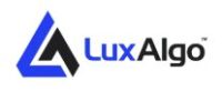 Lux Algo discount code