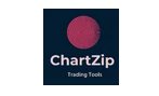 ChartZip Trading Software coupon