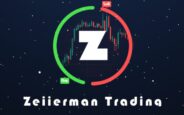 Zeiierman Trading coupon
