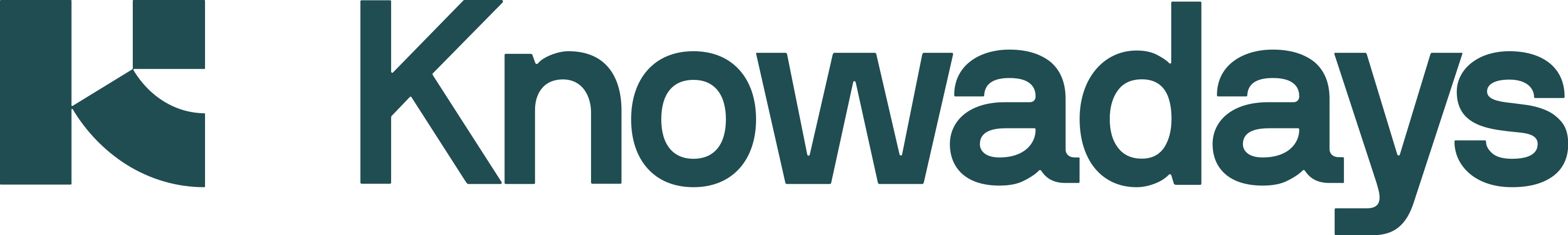 Image of Knowadays logo