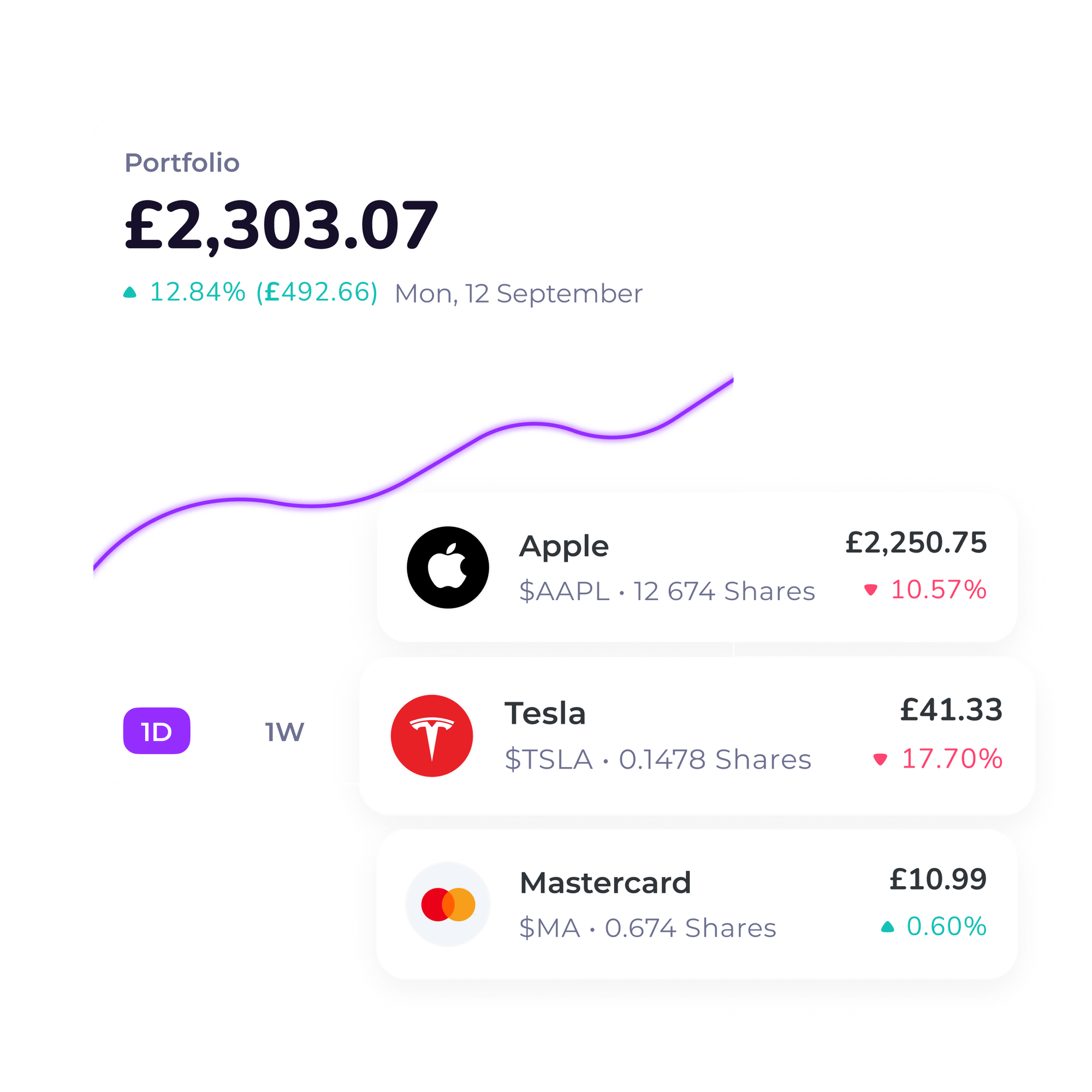 Screenshot of Emma AI savings planner investment dashboard showing portfolio performance, individual company shares, and investment insights for smarter financial planning.