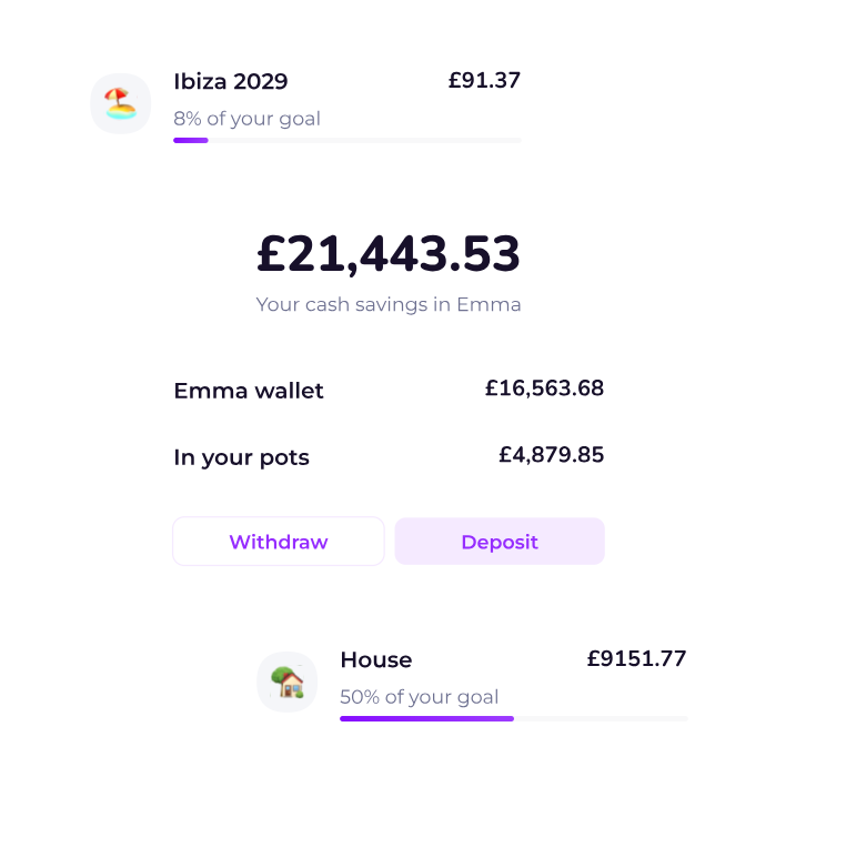 Screenshot of Emma AI savings planner savings feature showing goal tracker and progress toward a financial target, highlighting automated and personalized saving.